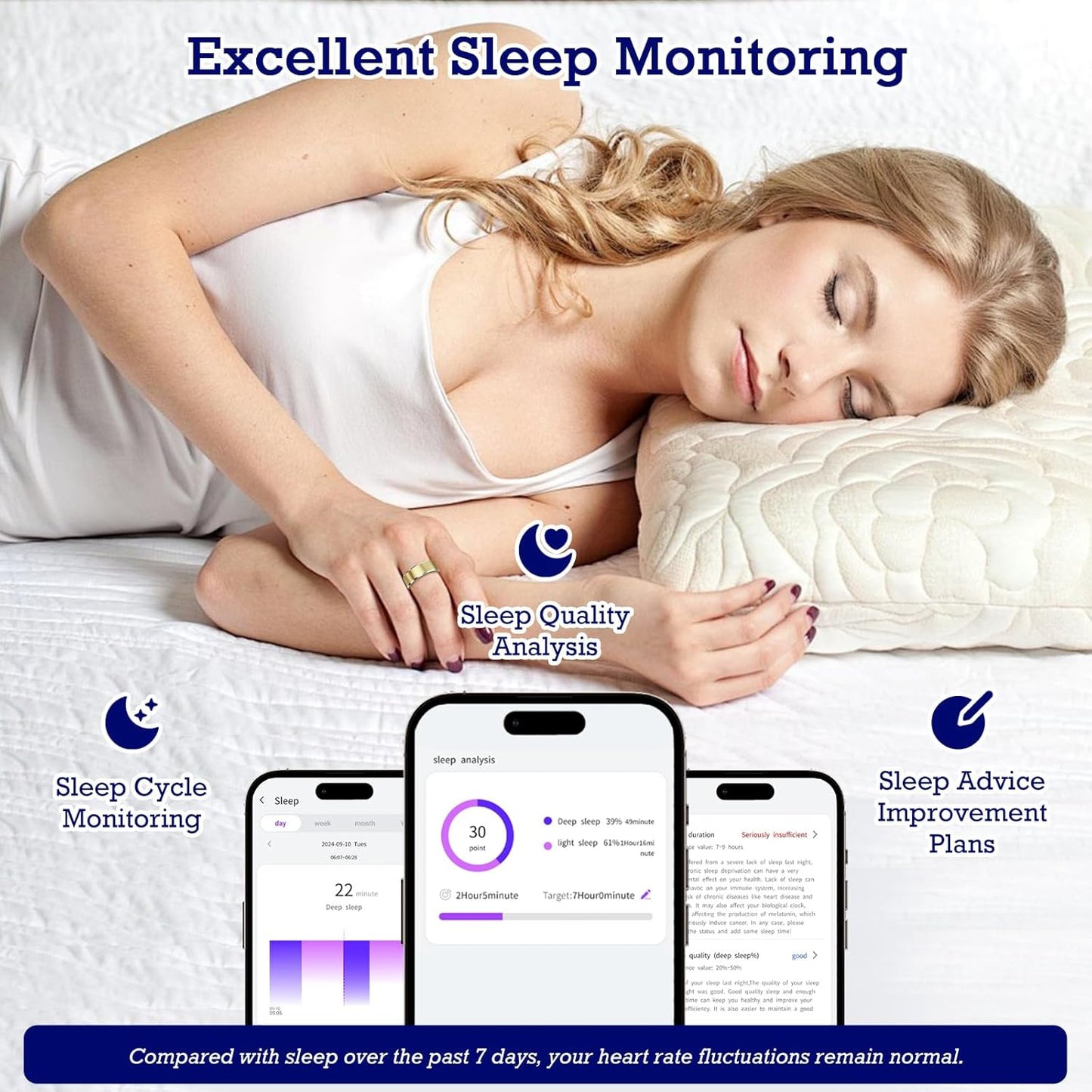 Revolutionary Light Gold Smart Ring Health Tracker - Waterproof Fitness Ring with Heart Rate Monitoring, Sleep Insights, and Air Gesture Control for iOS & Android (Size #12)